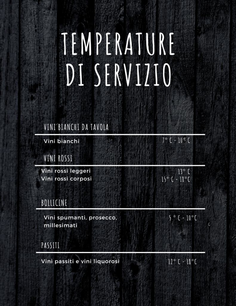 Infografica-temperatura-servizio-vini